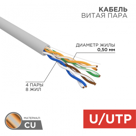 Кабель UTP-5е(4*2*0.51)CAT-5e CU/305м